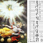 Четыре мира Каббалы соответствуют пространству Мула Пуруши и Мула Пракрити в матрице Мироздания